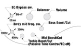 Ibanez BTB805MS Multi Scale 5 String Bass - Transparent Gray Flat