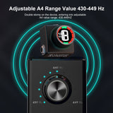 Swiff Audio C20 Pedal Tuner