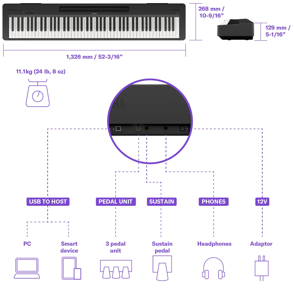 Yamaha P-145 88-Key Portable Digital Piano Kit with Furniture